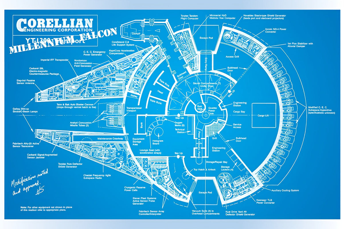 SCIENCE FICTION